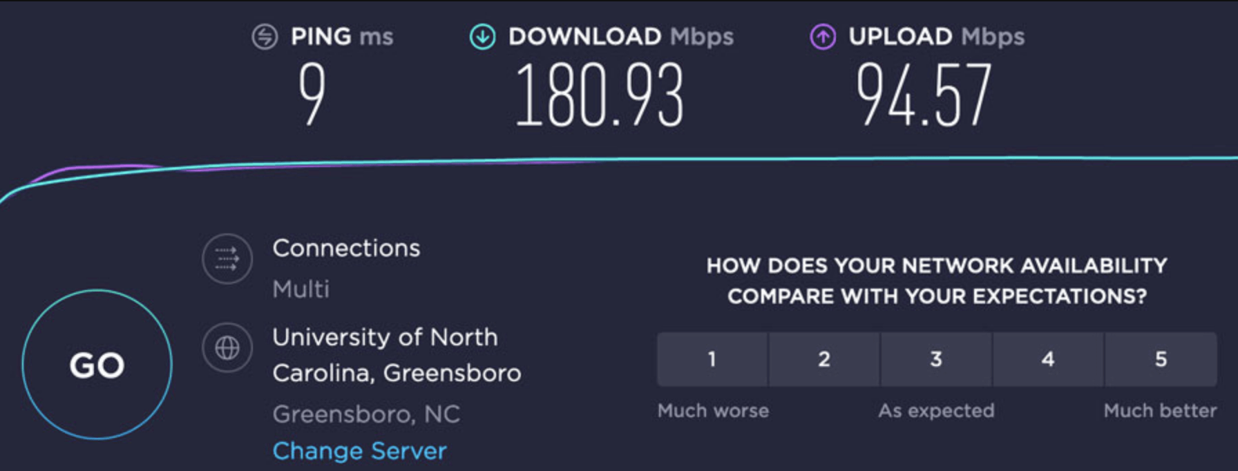 🏎️ How To Check Your Internet Speeds Properly | TechGiant