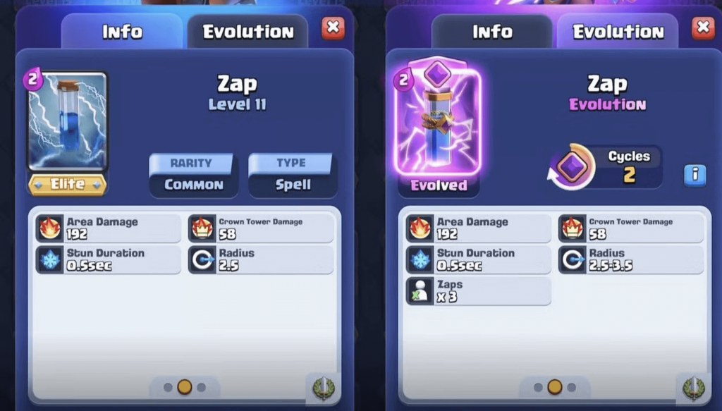 Evolution example cards